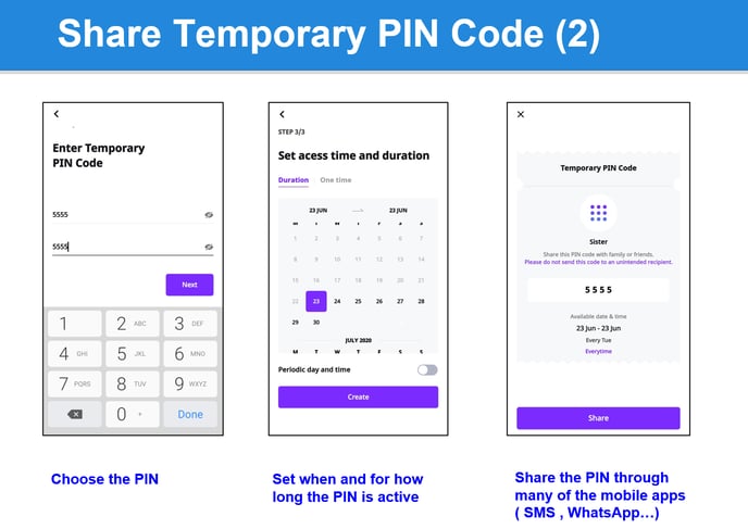 Share temp Pin Code 2