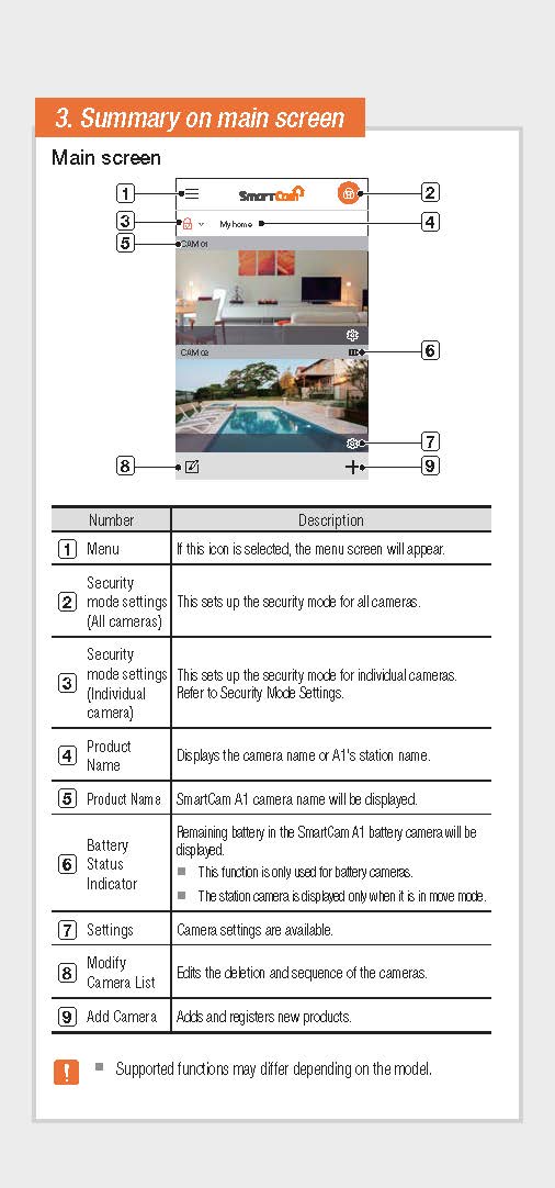 SmartCam Help_Guide_Page_12